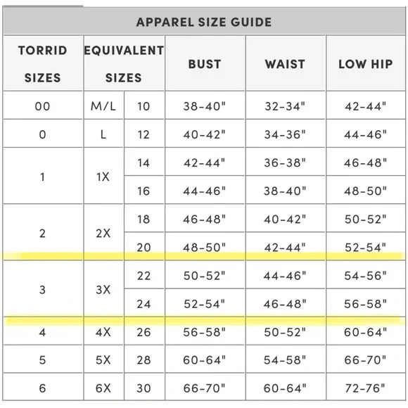 Torrid Black and Orange Mickey Pumpkin Sports Bra - Picture 7 of 9